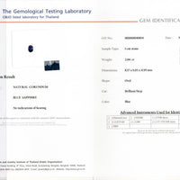 2.04 cts Unheated Natural Blue Sapphire Loose Gemstone Oval Cut Certified