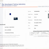 1.64 cts Unheated Natural Blue Sapphire Loose Gemstone Cabochon Cushion Cut Certified