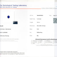 2.43 cts Natural Blue Sapphire Loose Gemstone Oval Cut Certified