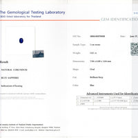 1.62 cts Natural Blue Sapphire Loose Gemstone Oval Cut Certified