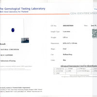 1.70 cts Natural Blue Sapphire Loose Gemstone Oval Cut