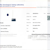 2.37 cts Natural Blue Sapphire Loose Gemstone Cushion Cut Certified