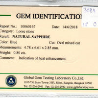 0.80 cts Natural Blue Sapphire Loose Gemstone Oval Cut Certified