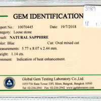 1.14 cts Natural Blue Sapphire Loose Gemstone Oval Cut Certified