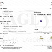 1.06 cts Unheated Color Change Natural Purple Sapphire Loose Gemstone Oval Cut Certified