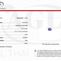 2.95 cts Unheated Natural Blue Sapphire Loose Gemstone Oval Cut Certified