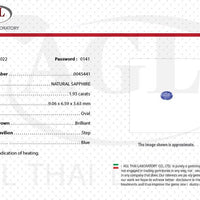 1.93 cts Unheated Natural Blue Sapphire Loose Gemstone Oval Cut Certified