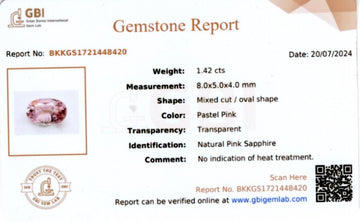 Certification Cost (Card Size)