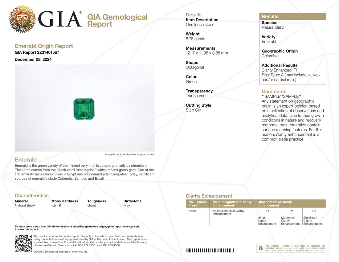 GIA Identification & Origin Report — sample report format, with geographic origin