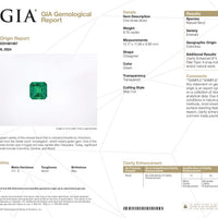 GIA Identification & Origin Report — sample report format, with geographic origin