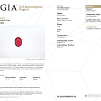 GIA Identification Report — sample report format, without geographic origin