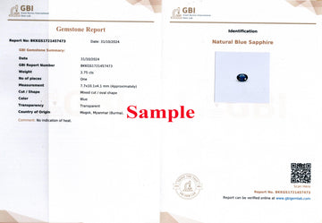 Certification Cost