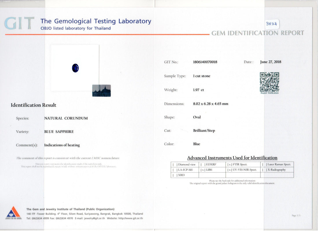 1.97 cts Natural Blue Sapphire Loose Gemstone Oval Cut Certified