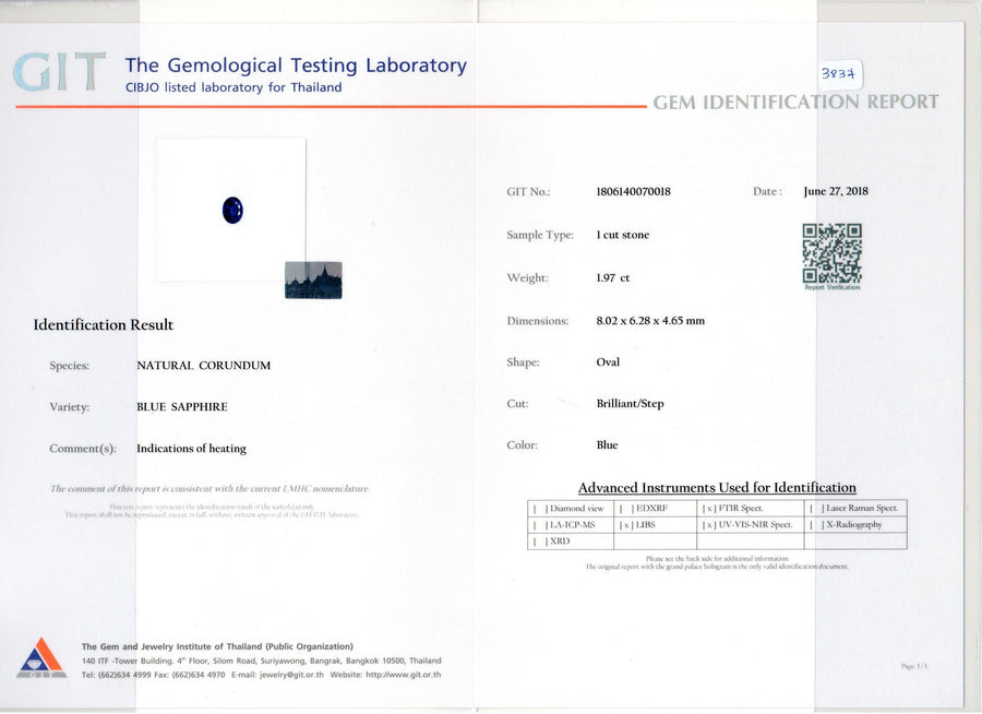 1.97 cts Natural Blue Sapphire Loose Gemstone Oval Cut Certified