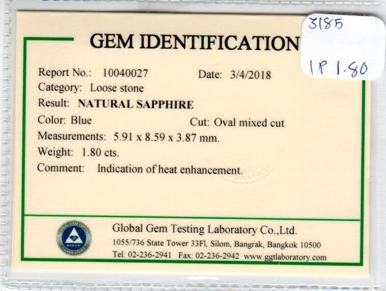 1.80 cts Natural Blue Sapphire Loose Gemstone Oval Cut Certified