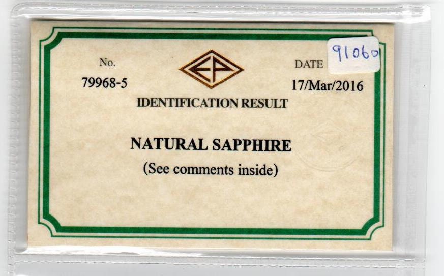 2.48 cts Natural Blue Sapphire Loose Gemstone Oval Cut Certified