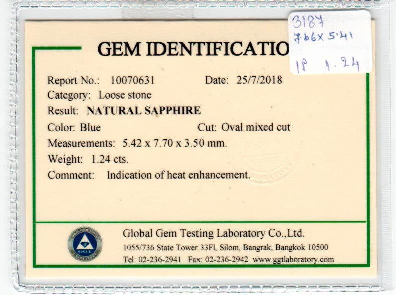 1.24 cts Natural Blue Sapphire Loose Gemstone Oval Cut Certified