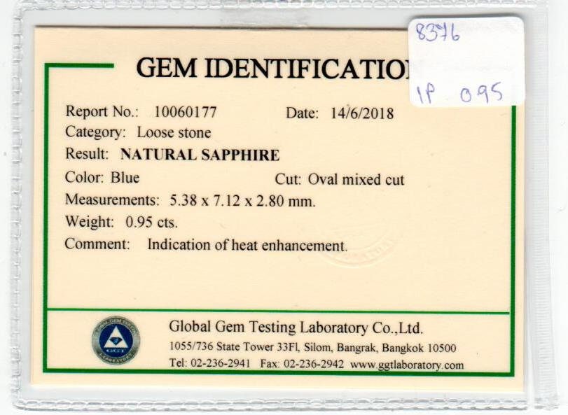 0.95 cts Natural Blue Sapphire Loose Gemstone Oval Cut Certified