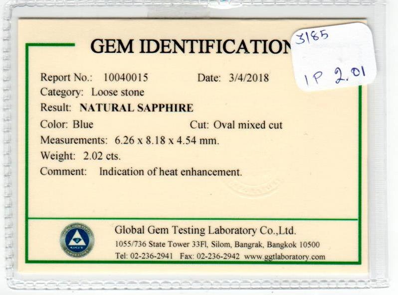 2.02 cts Natural Blue Sapphire Loose Gemstone Oval Cut Certified