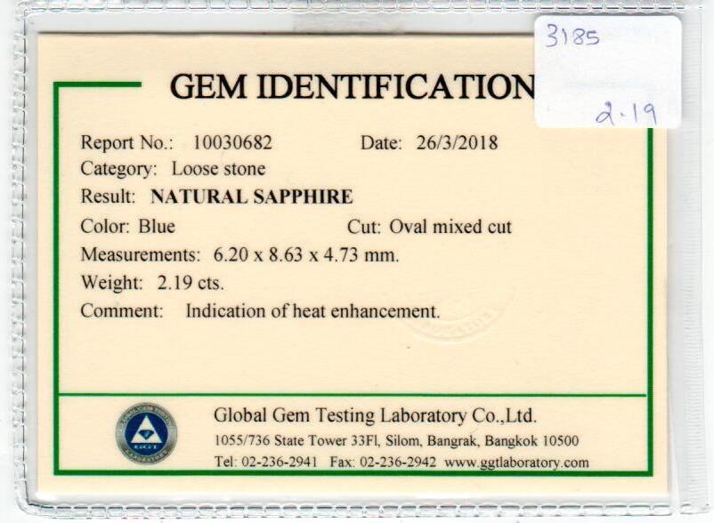 2.19 cts Natural Blue Sapphire Loose Gemstone Oval Cut Certified