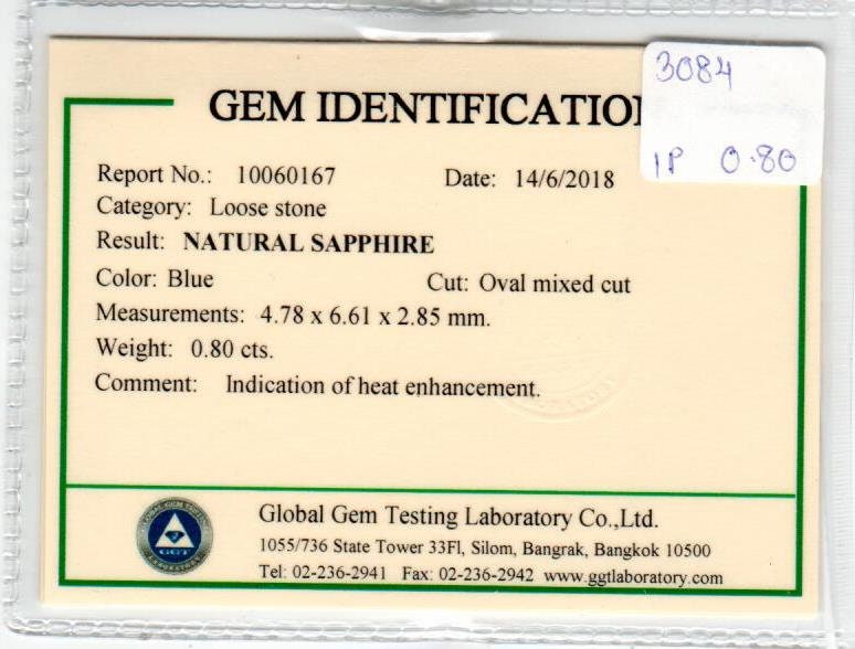 0.80 cts Natural Blue Sapphire Loose Gemstone Oval Cut Certified
