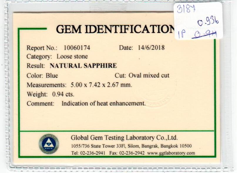 0.94 cts Natural Blue Sapphire Loose Gemstone Oval Cut Certified