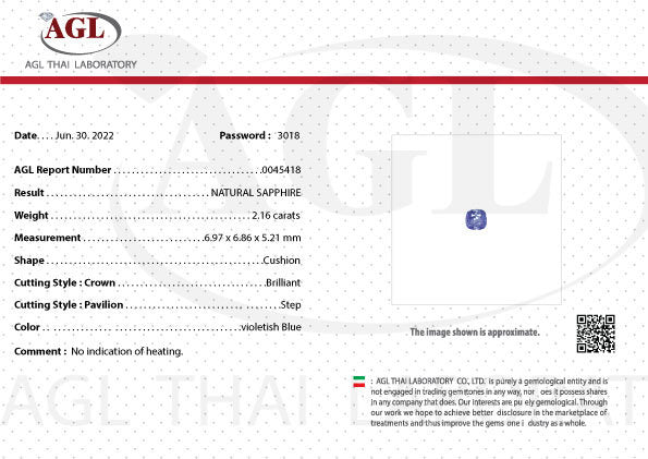 2.16 cts Natural Blue Sapphire Loose Gemstone Oval Cut Certified